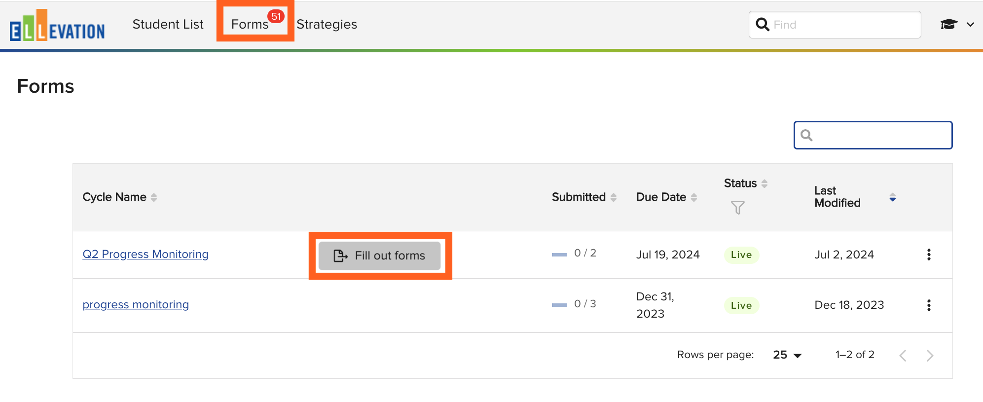 The Ellevation Forms page showing a Cycle with a 'Fill out forms' button highlighted