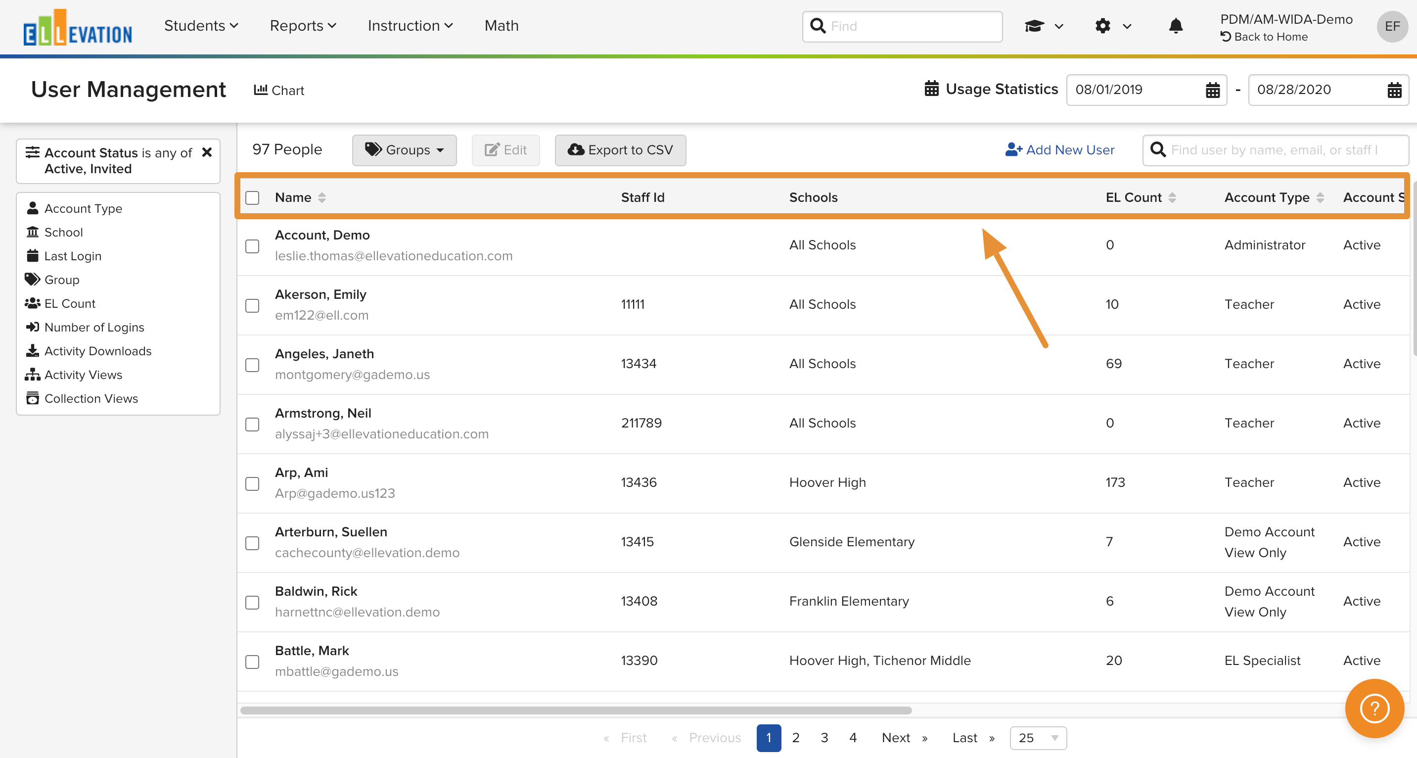 User list with usage information Fields shown as columns