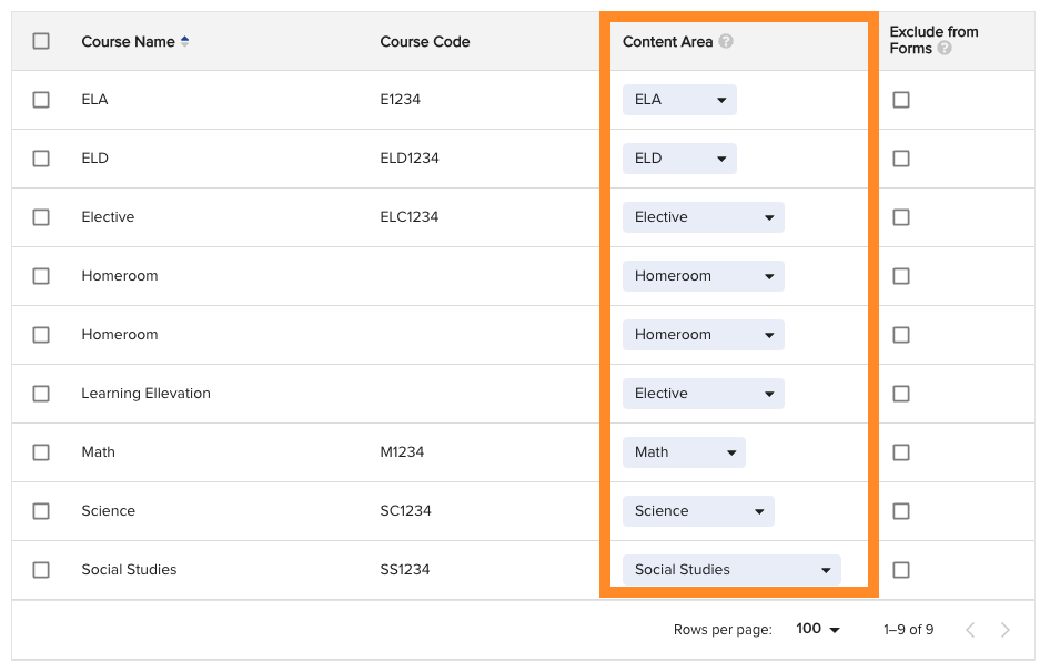 Course Tagging screen showing the Content Area dropdown open for a single course, with subject options listed