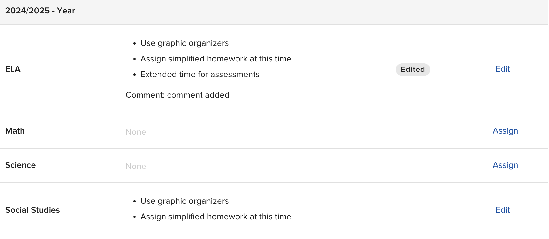 The Classroom Supports form section showing subject rows with an Edit button and an Edited tag on a modified classroom modification