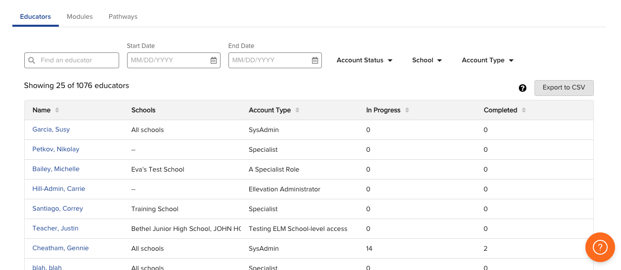 The Educators tab showing module progress for each educator