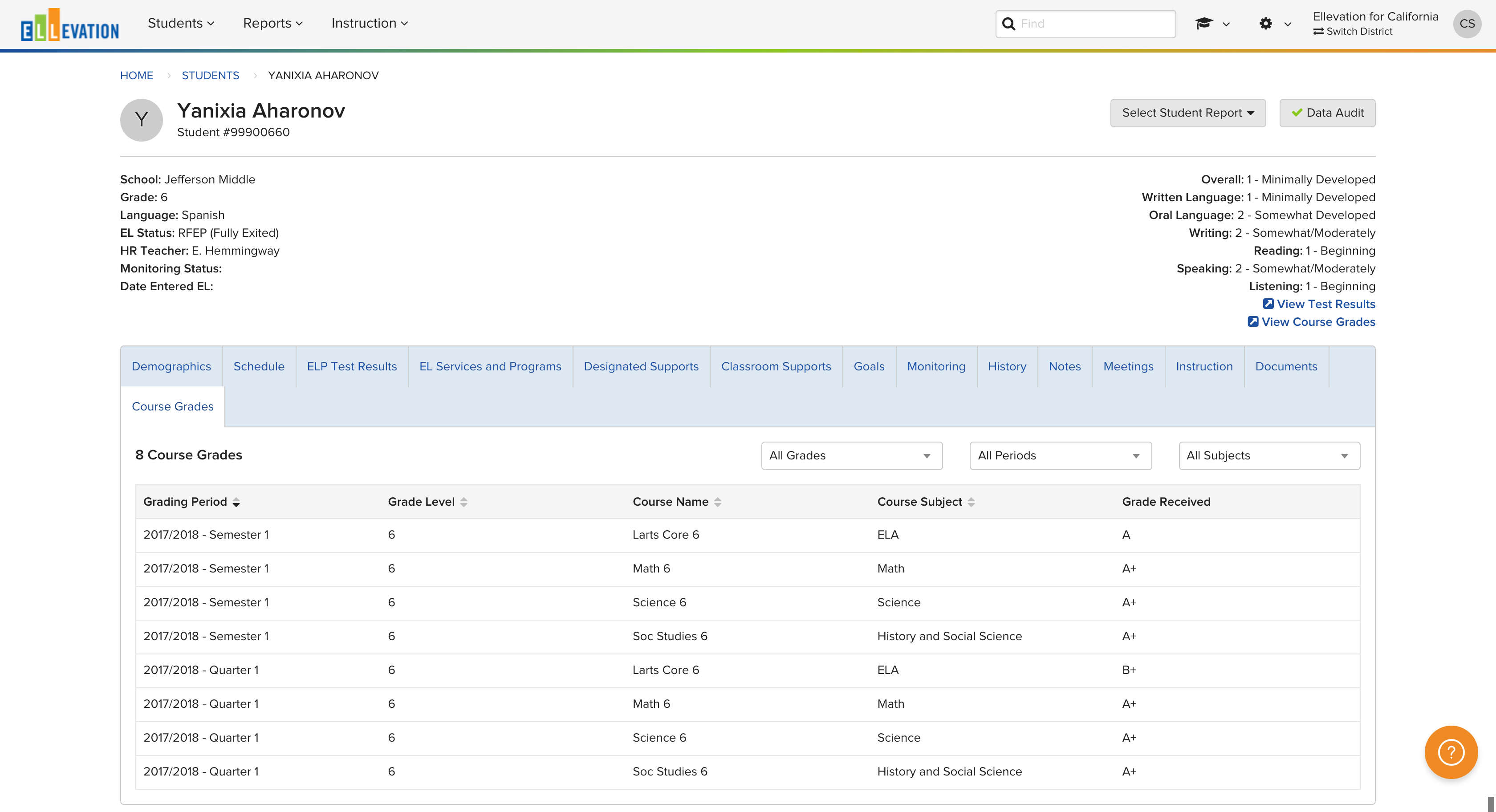 Course Grades tab on the Student Profile showing historical grade records sorted by Grading Period, with sort and filter controls visible