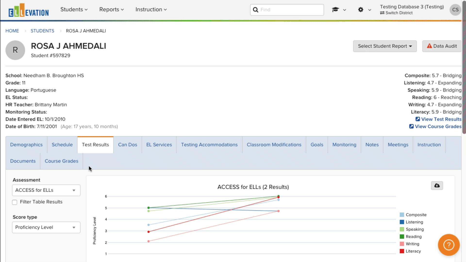 Animated GIF showing the Test Results Chart on a student profile, with the Assessment and Score Type dropdowns highlighted.