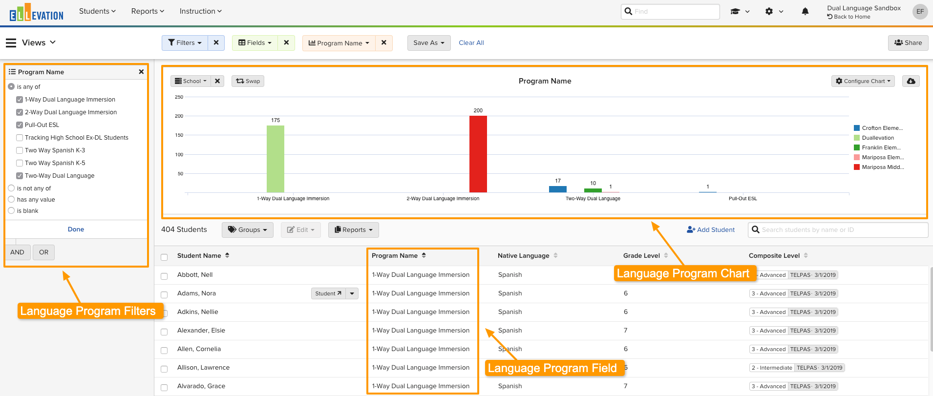 Screenshot of the Student List showing Language Program data displayed as a Field column, with Filter and Chart options visible.