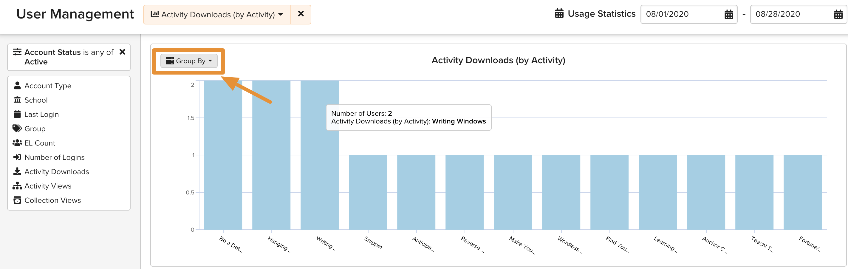 Group By menu open on a User Chart