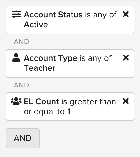 Filters applied to show active Teachers associated with ELs