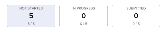 Status buckets on cycle page