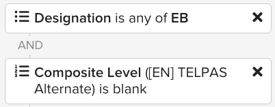 Two filter chips: Designation is any of EB, AND Composite Level (TELPAS Alternate) is blank