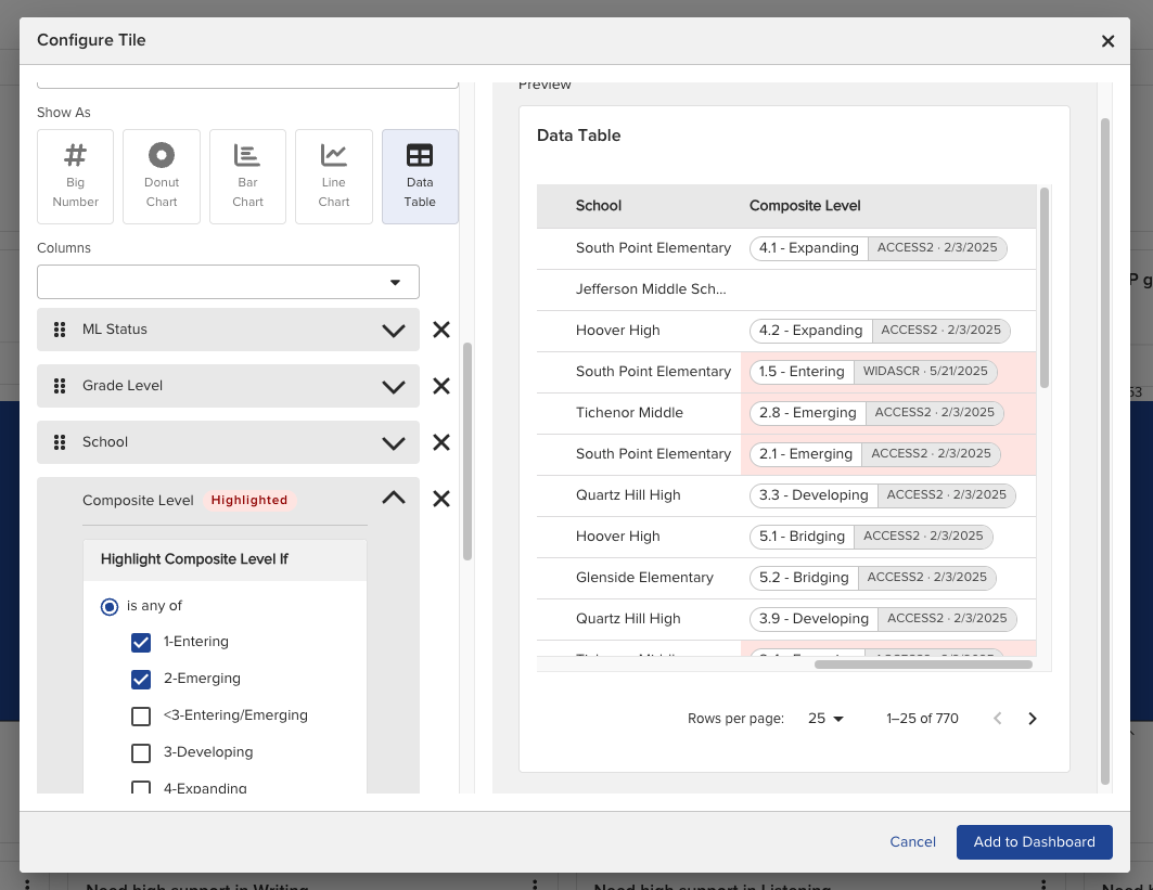 A Students tile configured as a Data Table, showing the Columns list and highlighting options.