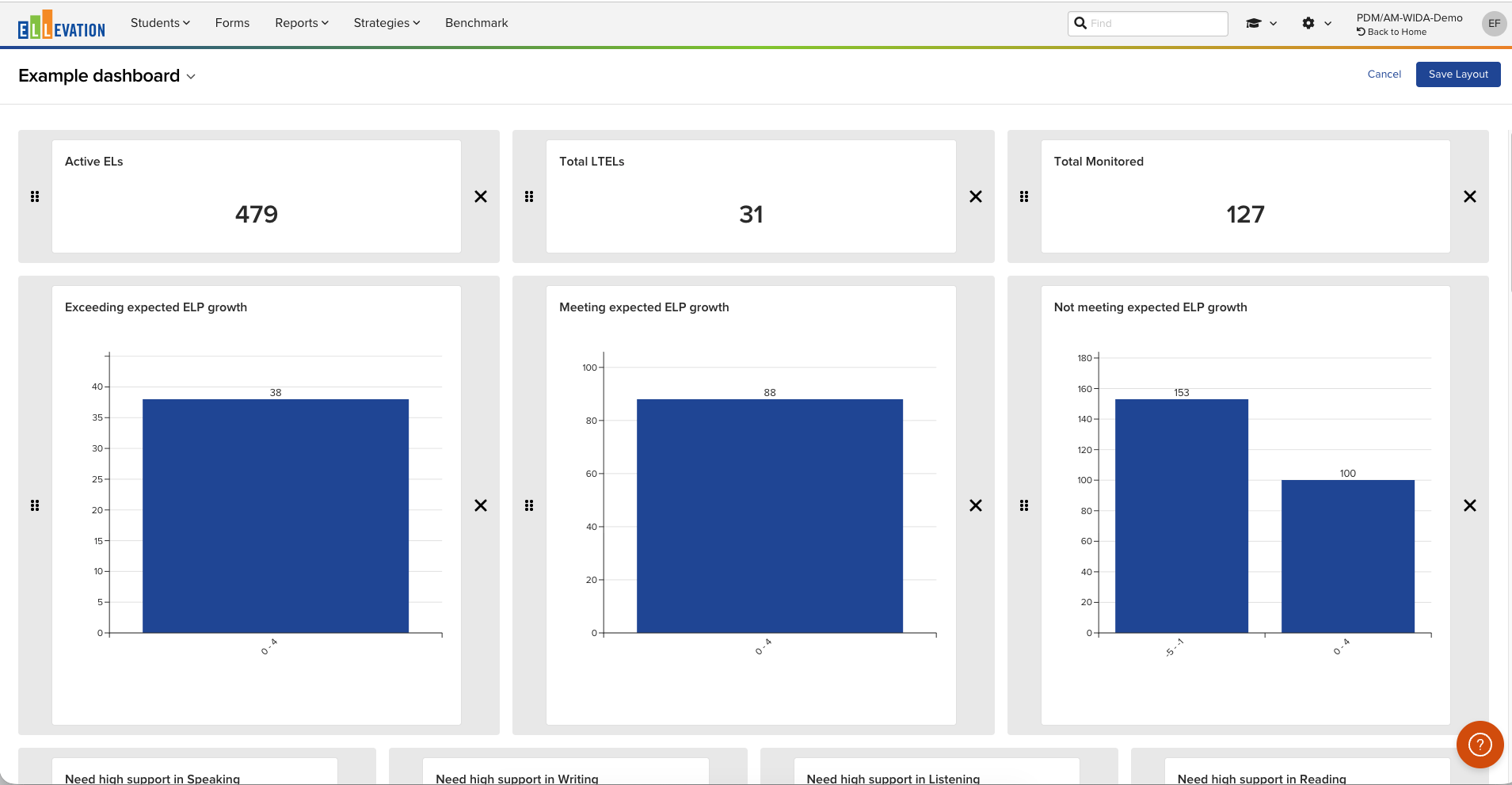 A dashboard in Edit Layout mode. Each tile shows a six-dot drag handle on its left edge and an X in its top-right corner.