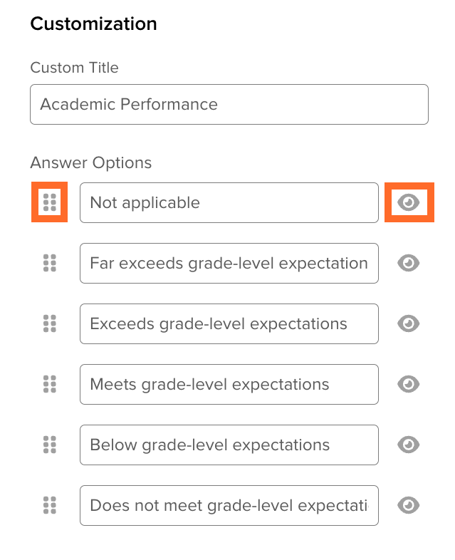The Customization panel for a section in the Form Template Builder, showing the Custom Title field set to Academic Performance and a list of Answer Options. Each option has a six-square drag handle on its left and an eye icon on its right.
